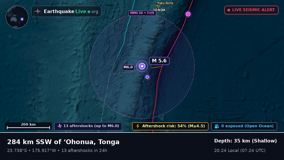 South Pacific Ocean (Tonga)