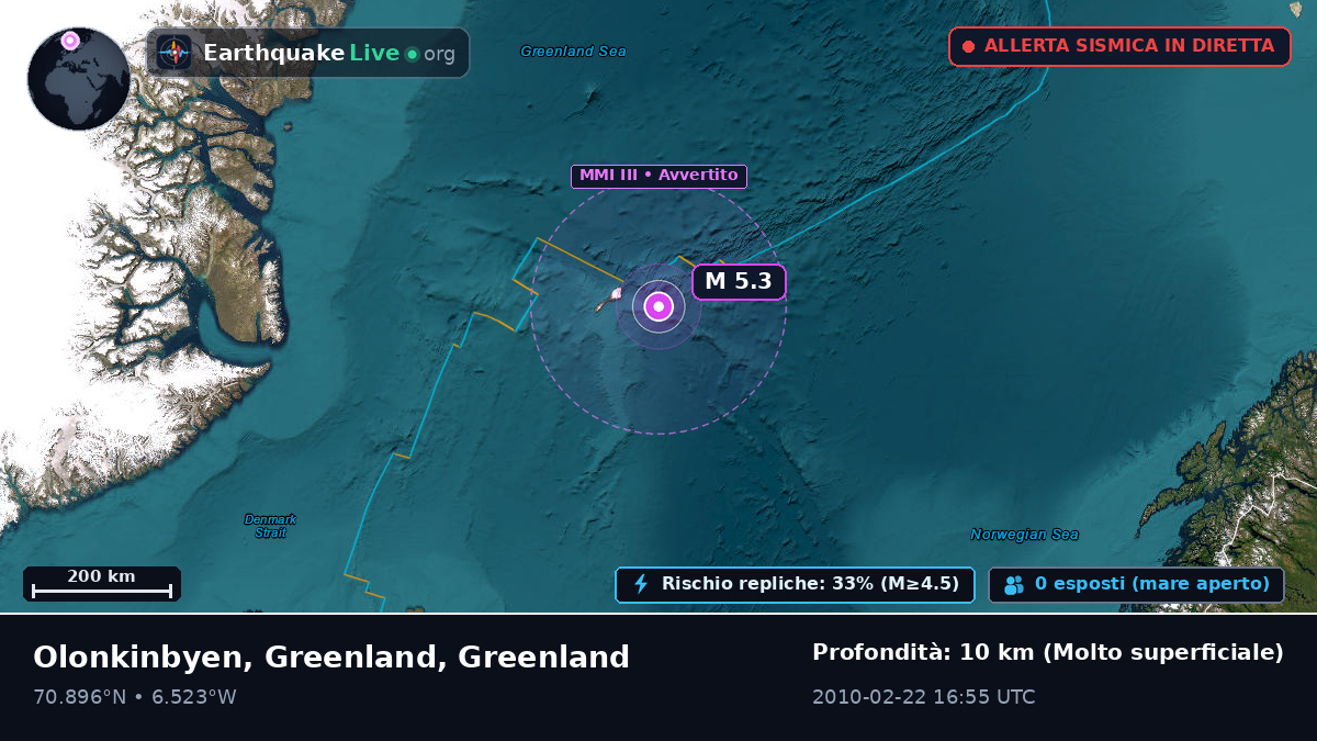 Oceano Artico (Greenland)