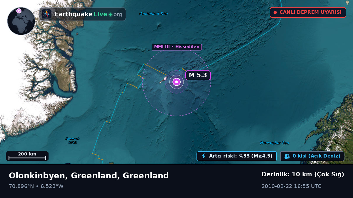 Kuzey Buz Denizi (Greenland)