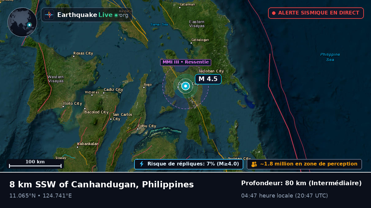 Ormac, Leyte, Philippines