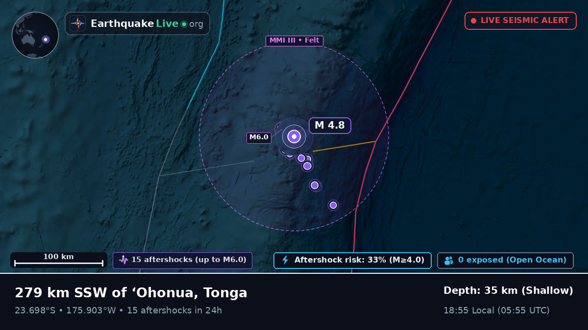 South Pacific Ocean (Tonga)