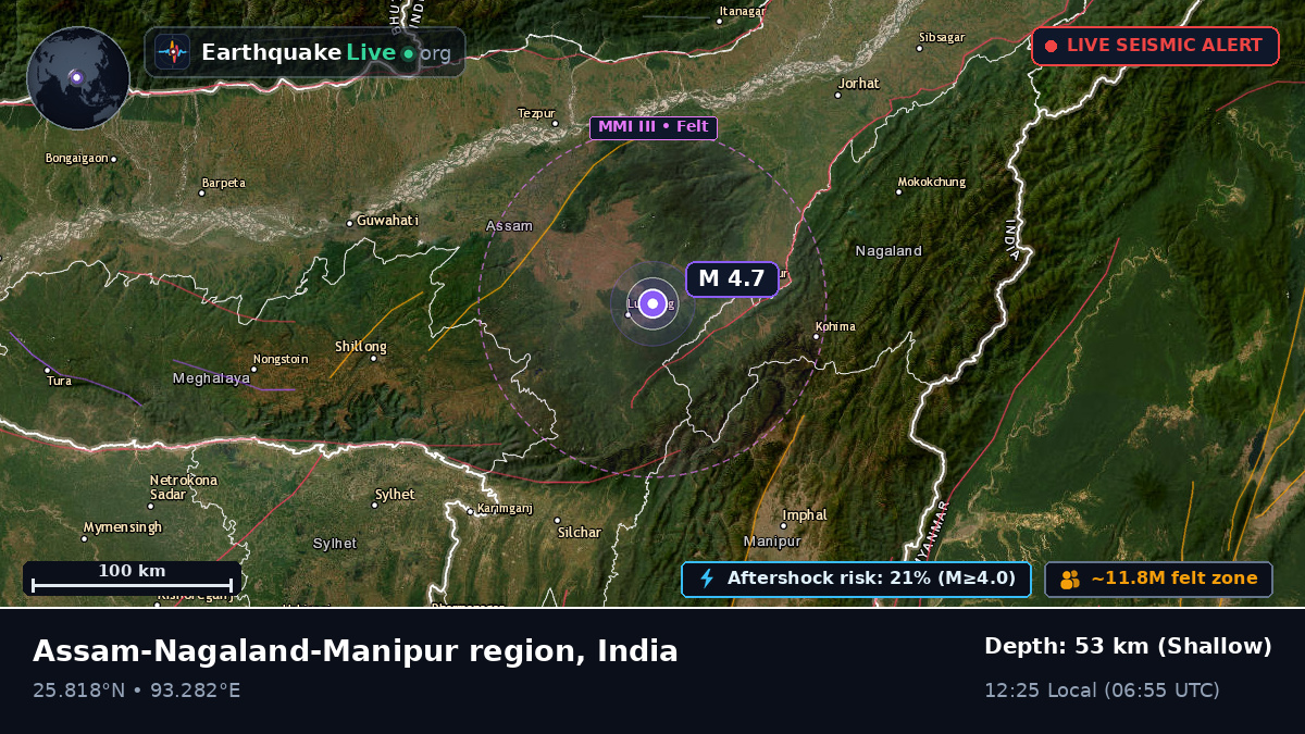 Nagaland, India