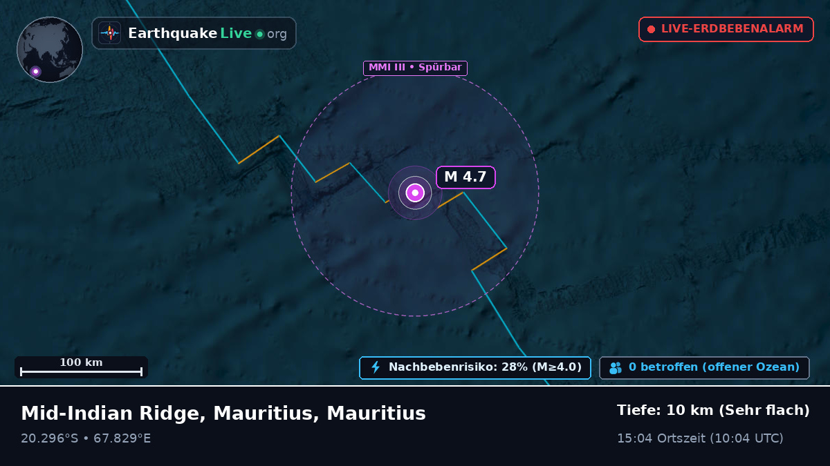 Indischer Ozean (Mauritius)