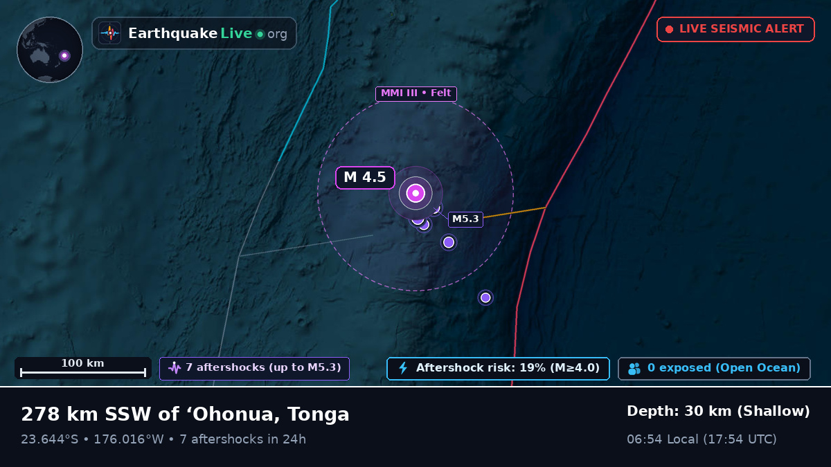 South Pacific Ocean (Tonga)