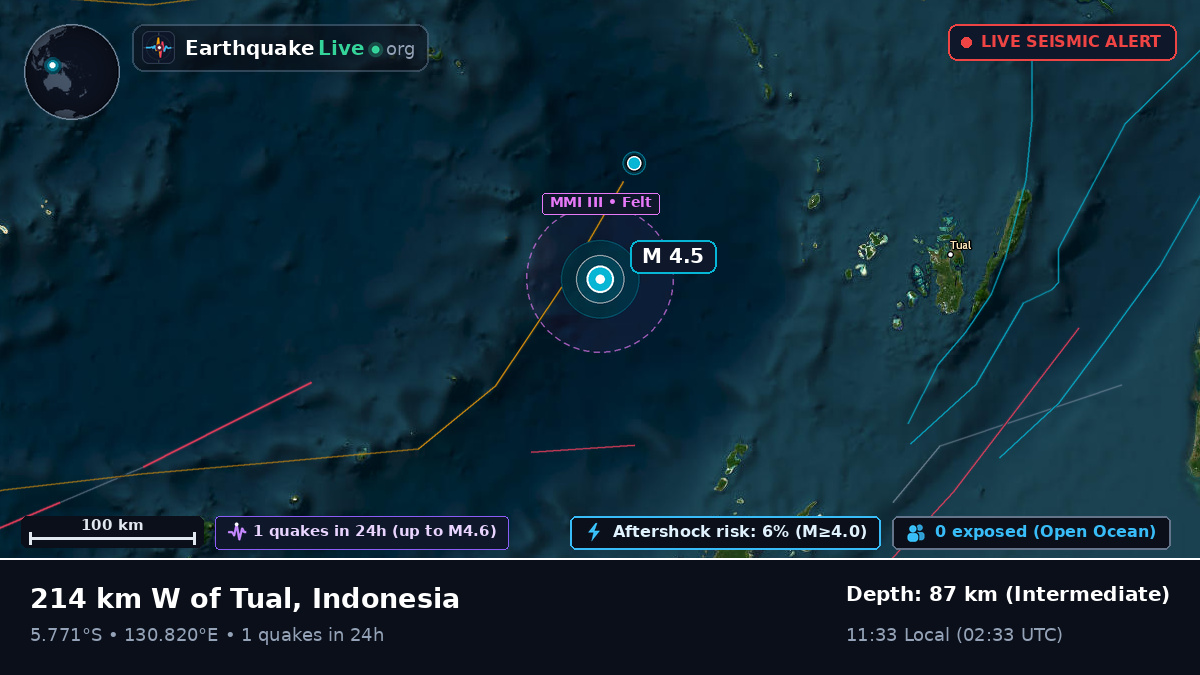 Banda Sea (Indonesia)