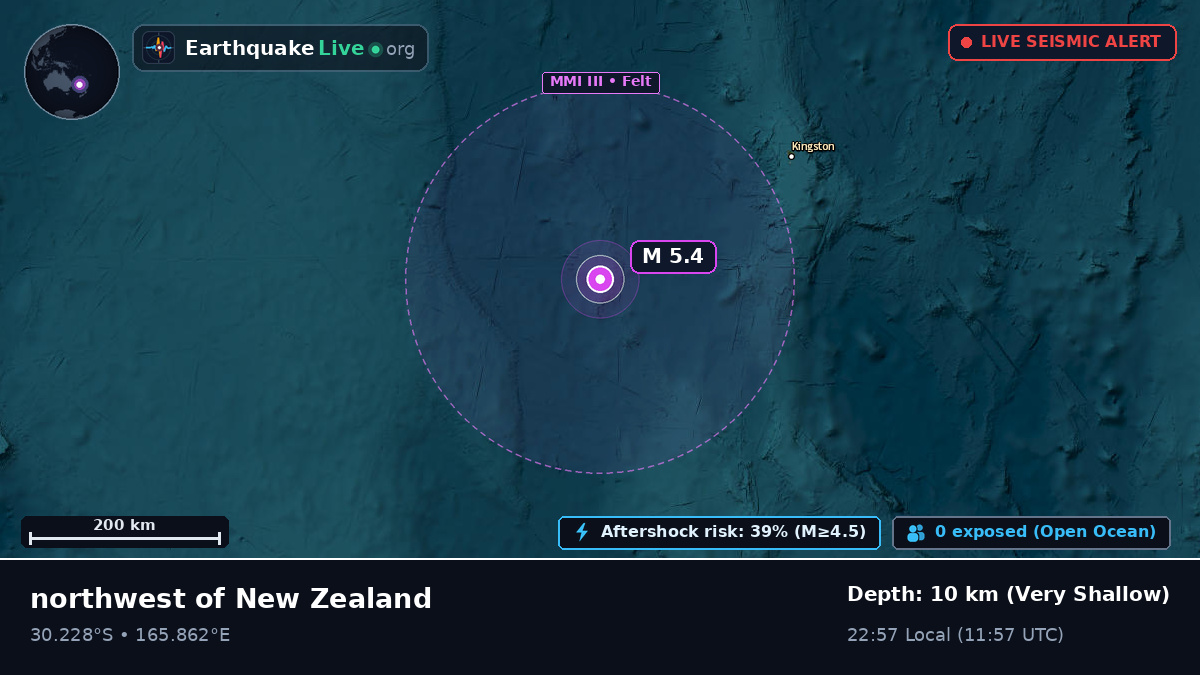 South Pacific Ocean (New Zealand)