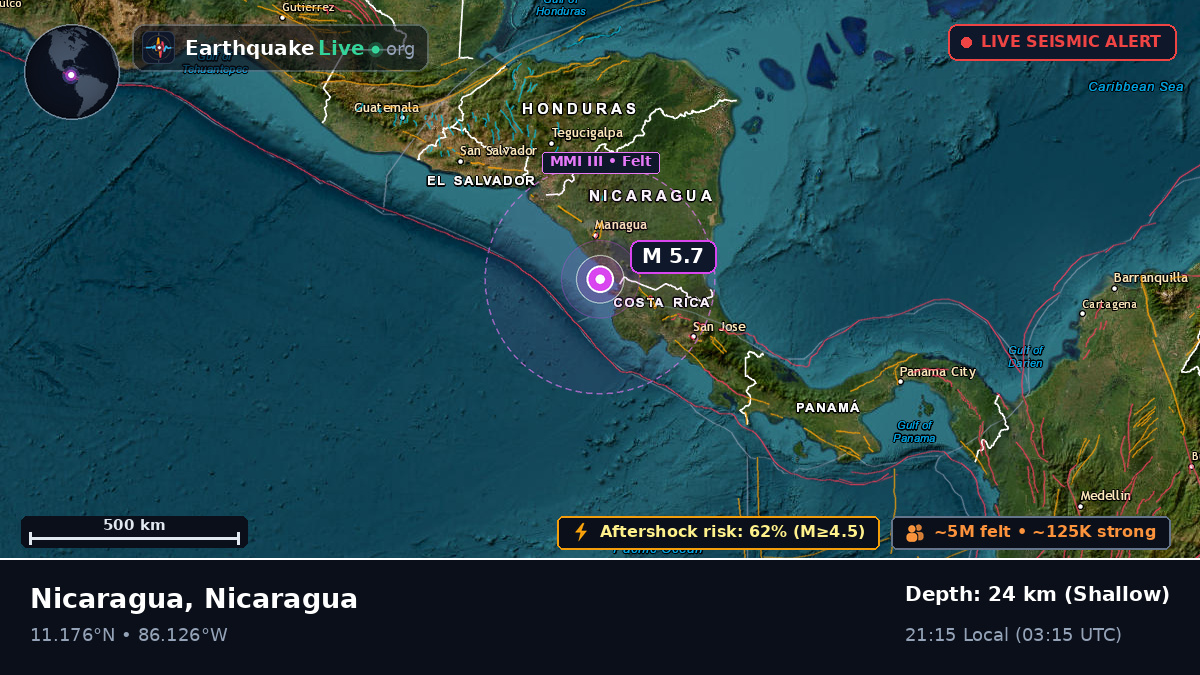 Caribbean Sea (Nicaragua)