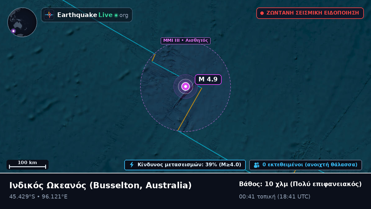 Ινδικός Ωκεανός (Australia)