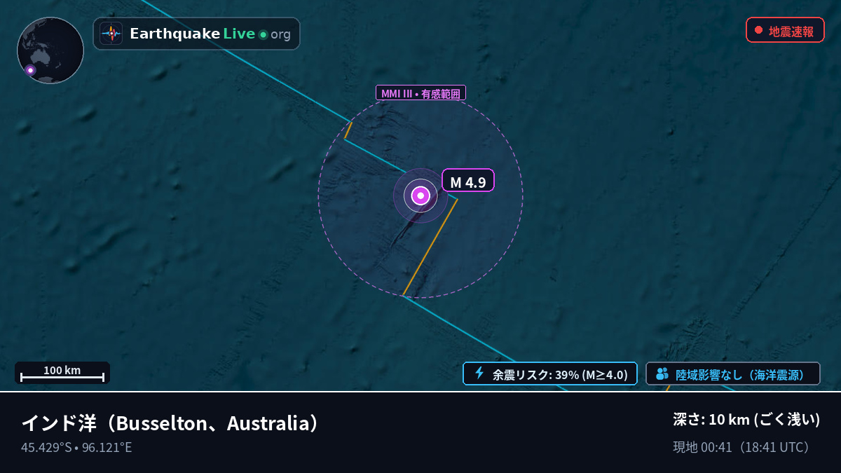 インド洋 (Australia)