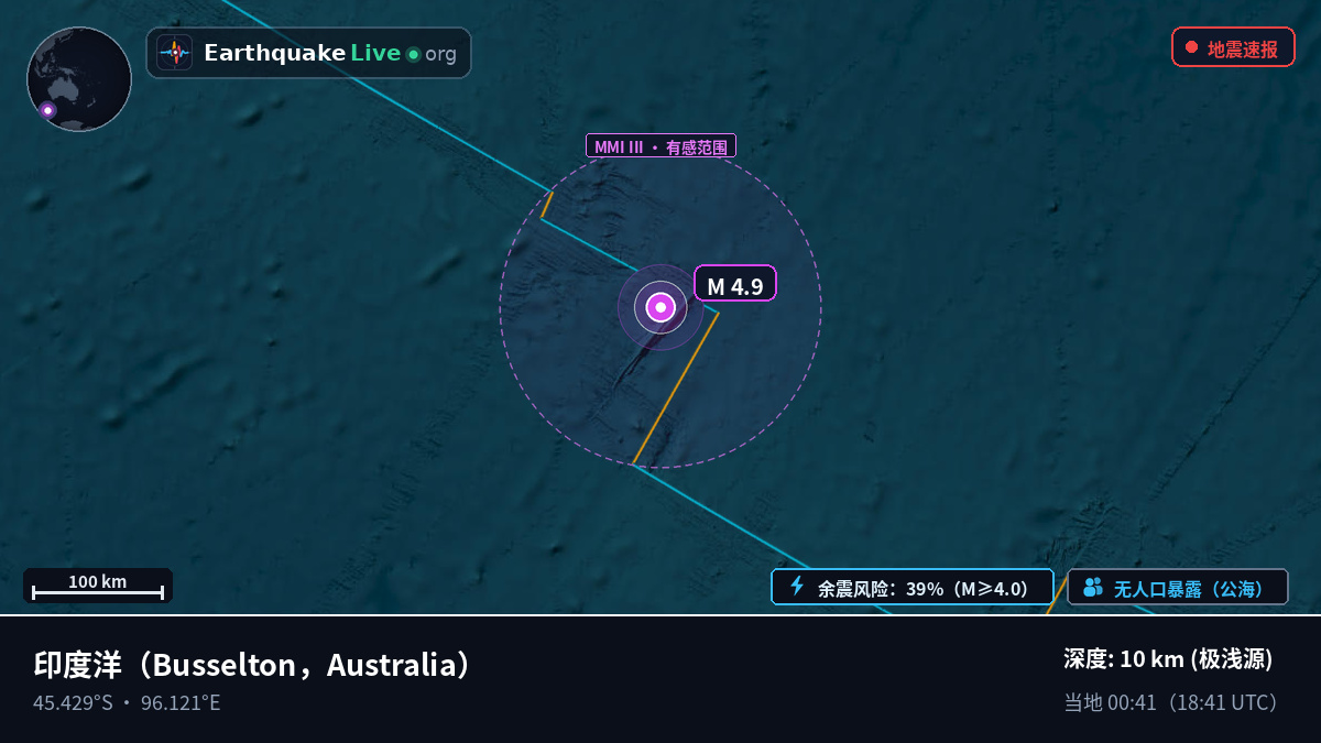 印度洋 (Australia)