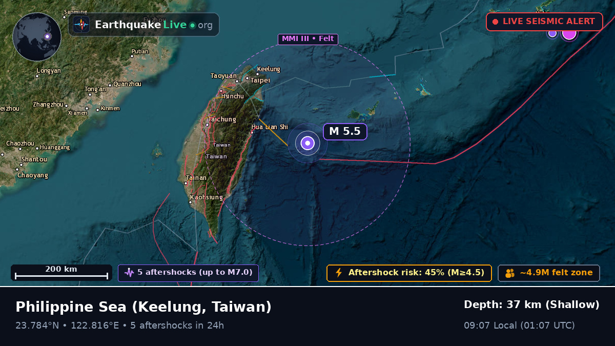 Philippine Sea (Taiwan)