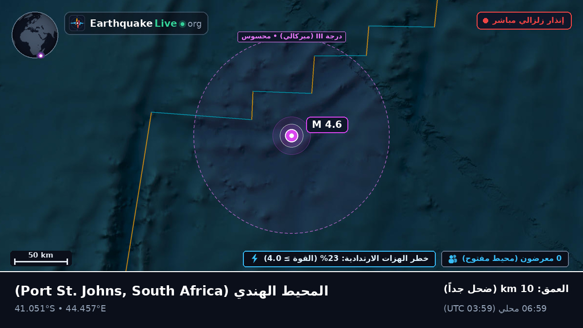 المحيط الهندي (South Africa)