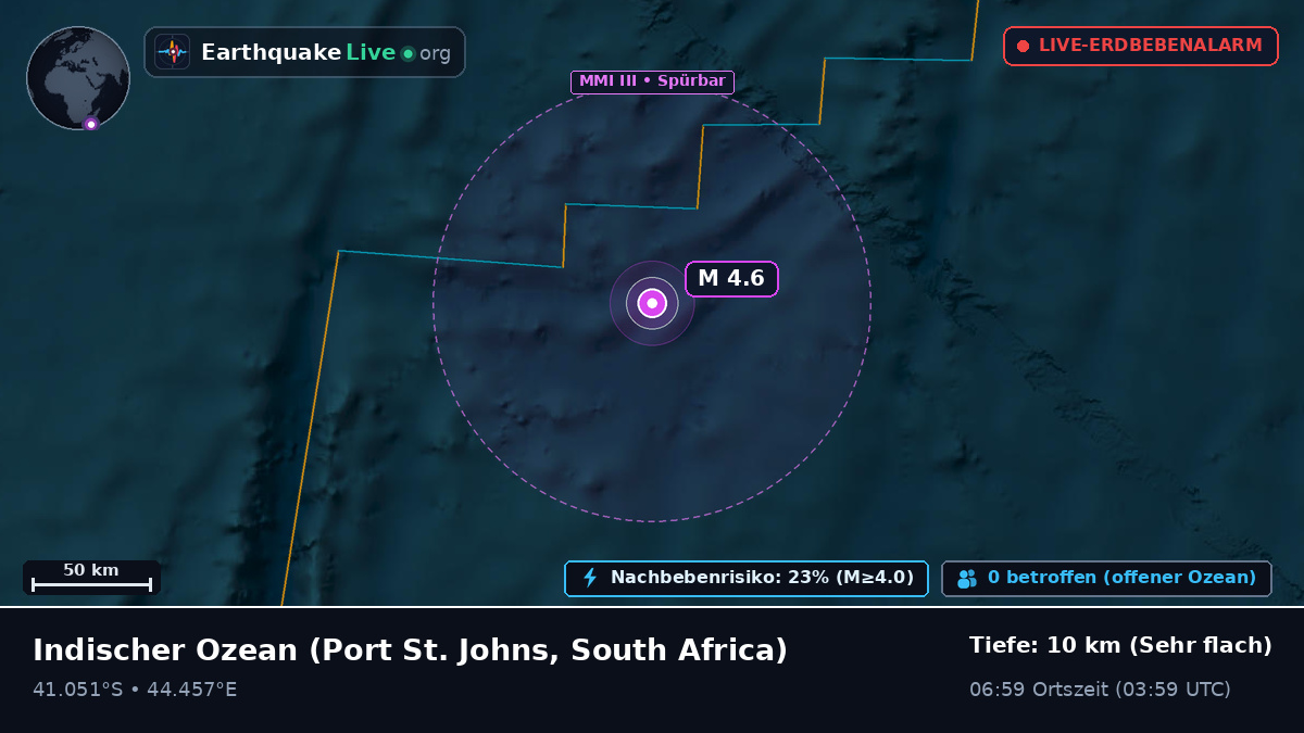 Indischer Ozean (South Africa)