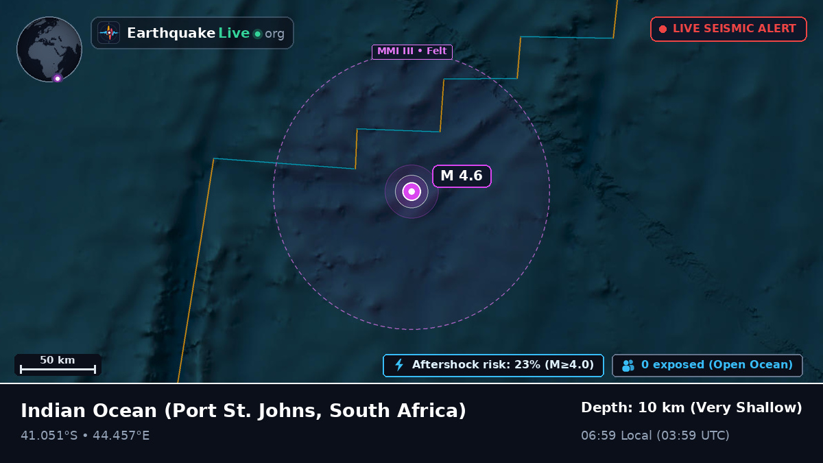 Indian Ocean (South Africa)