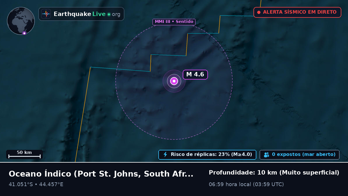 Oceano Índico (South Africa)
