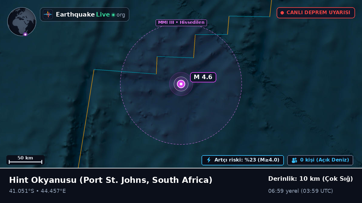 Hint Okyanusu (South Africa)
