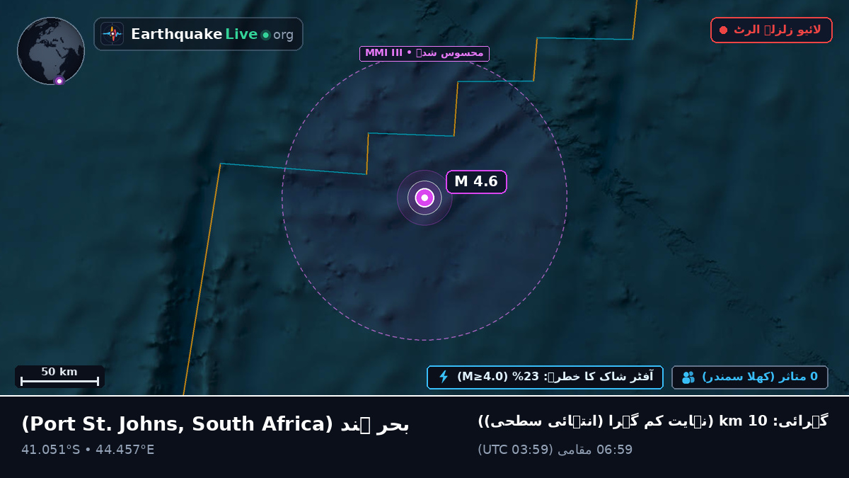 بحر ہند (South Africa)