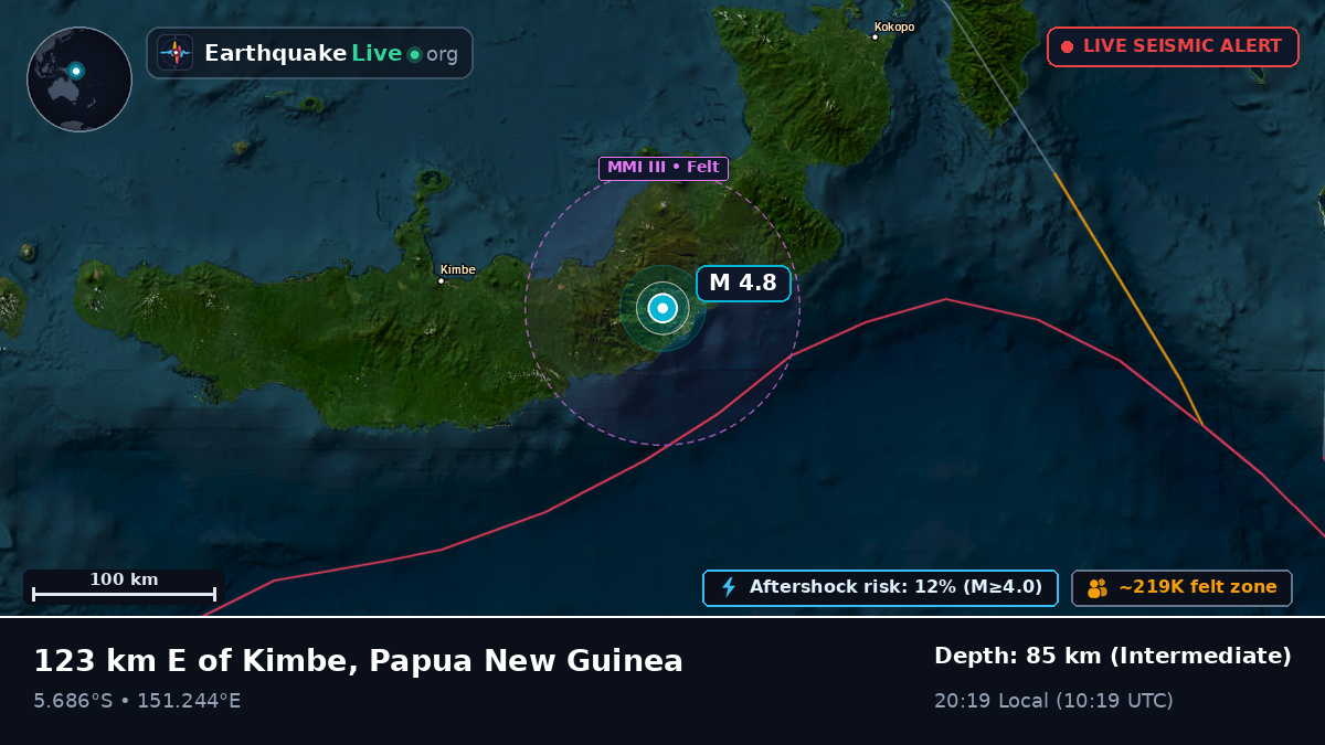 Solomon Sea (Papua New Guinea)