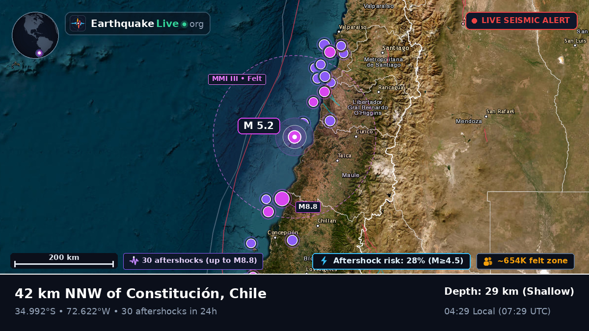 Off the coast of Talca, Chile