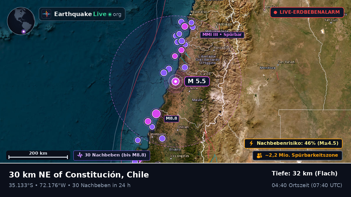 Maule, Chile