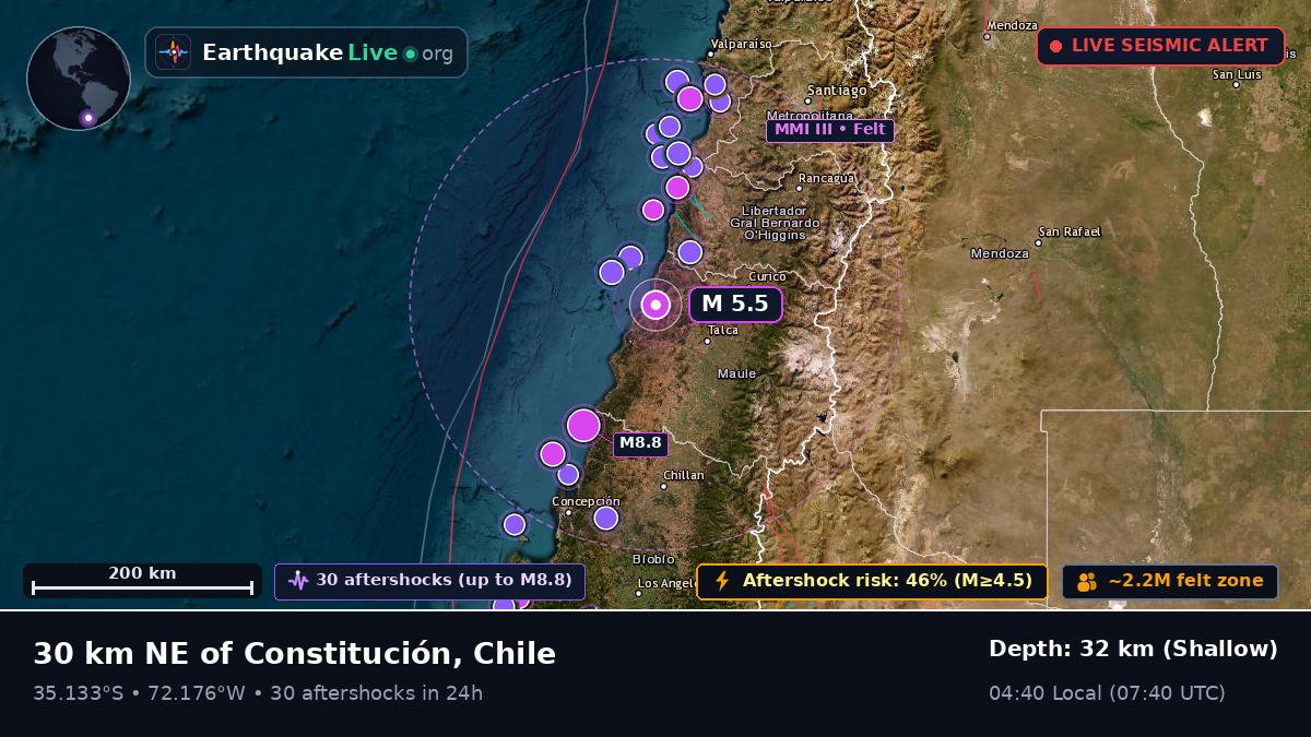 Maule, Chile