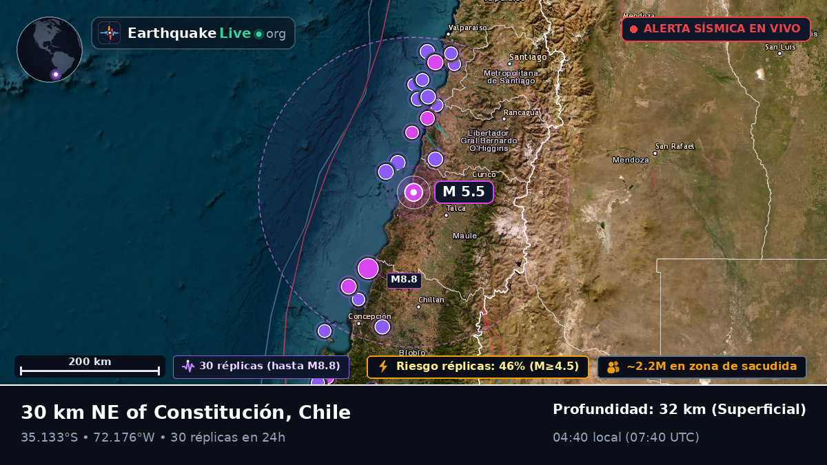 Maule, Chile