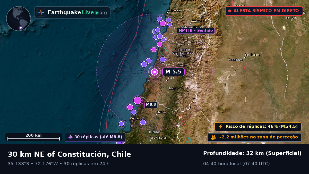 Maule, Chile