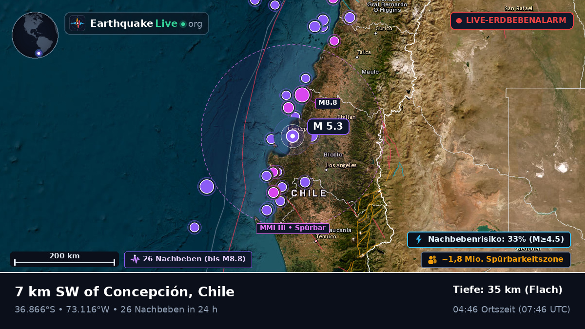 Concepción, Bío-Bío, Chile