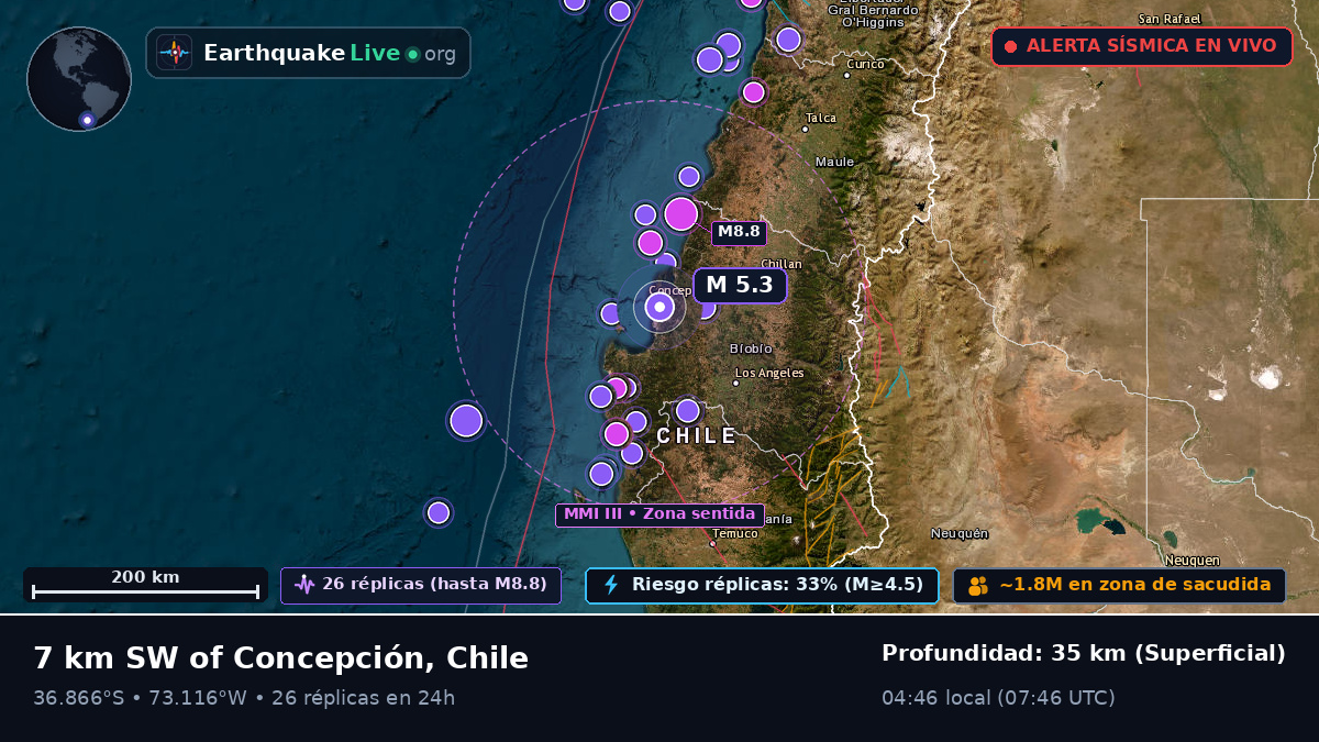 Concepción, Bío-Bío, Chile