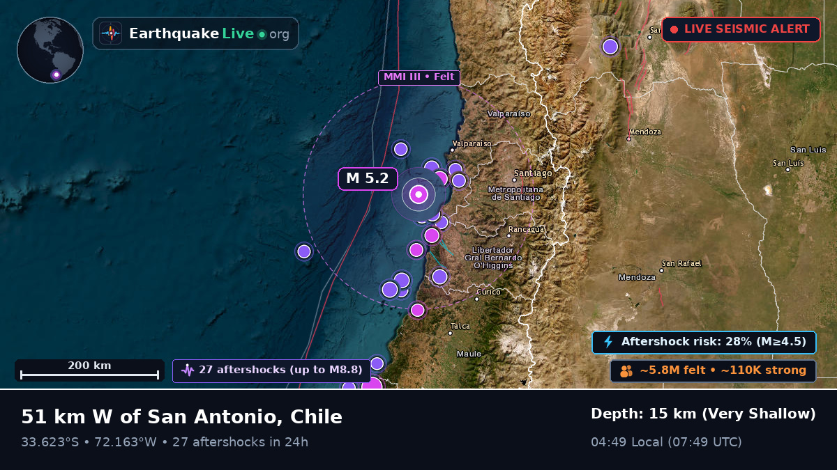 Off the coast of Valparaíso, Chile