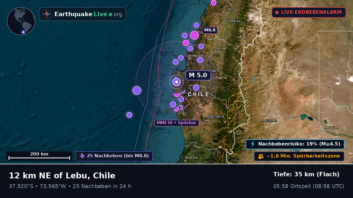 Bío-Bío, Chile