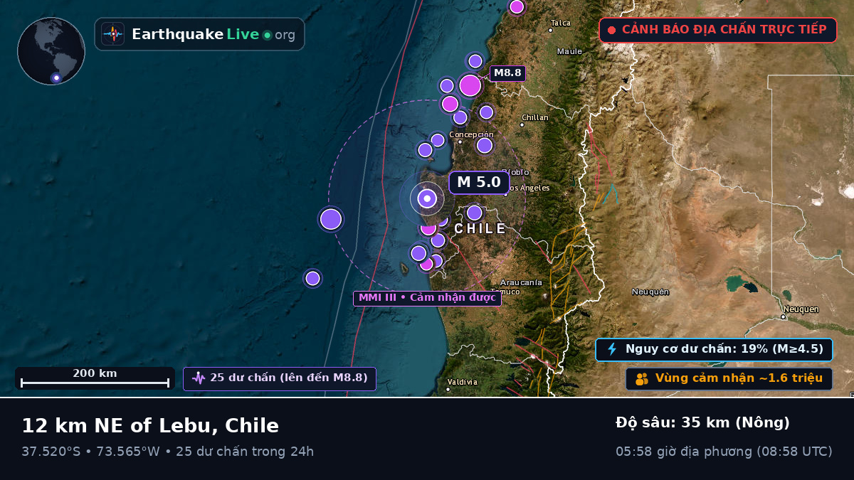 Bío-Bío, Chile