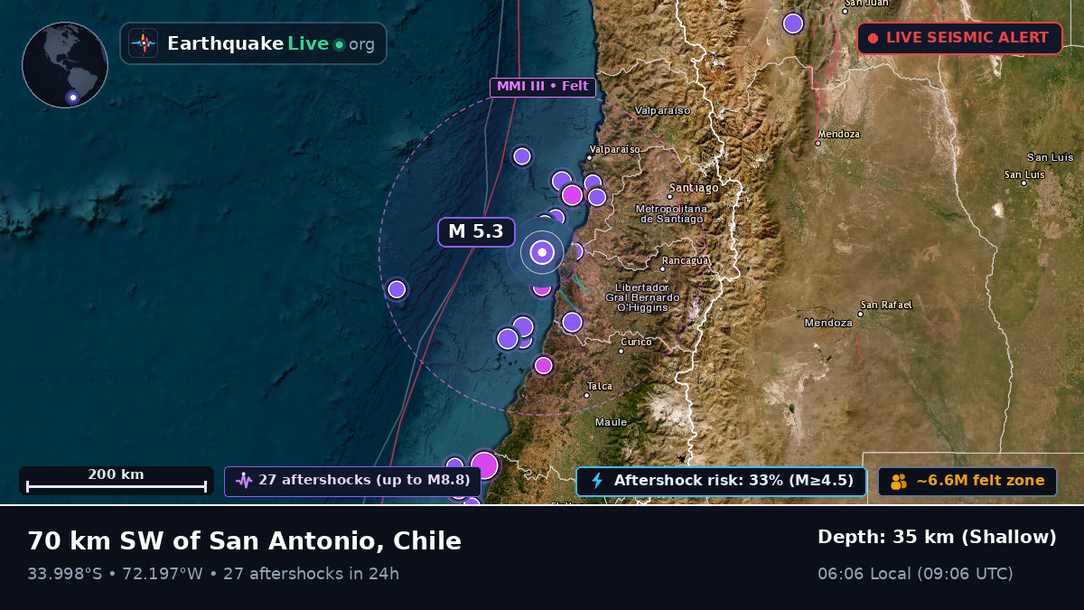 Off the coast of San Antonio, Chile