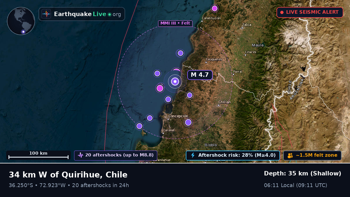 Bío-Bío, Chile