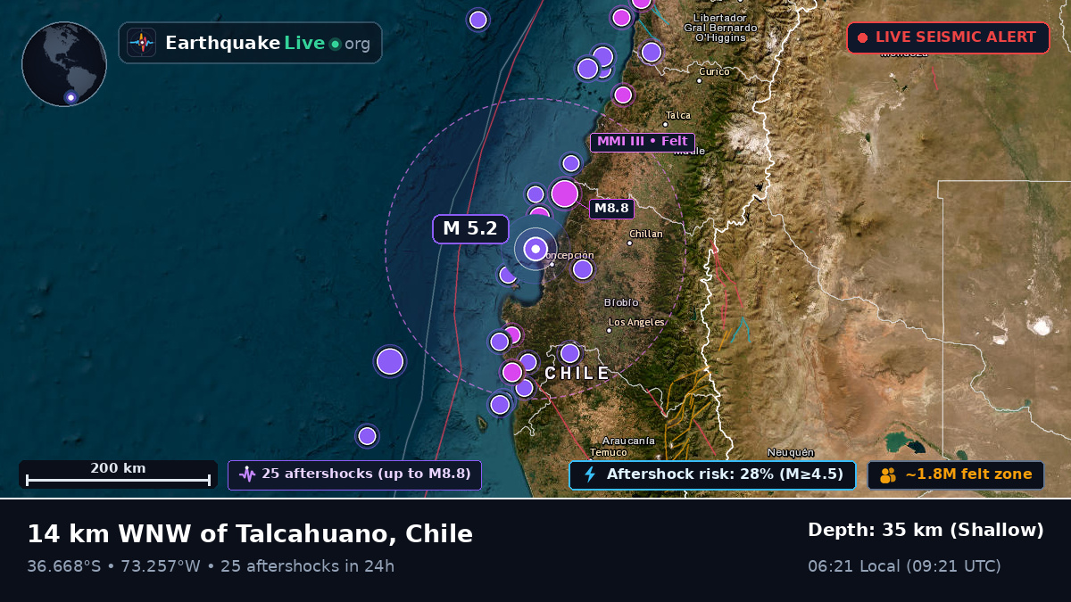 Concepción, Bío-Bío, Chile