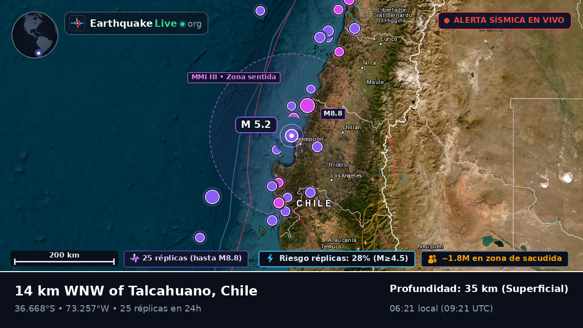 Concepción, Bío-Bío, Chile