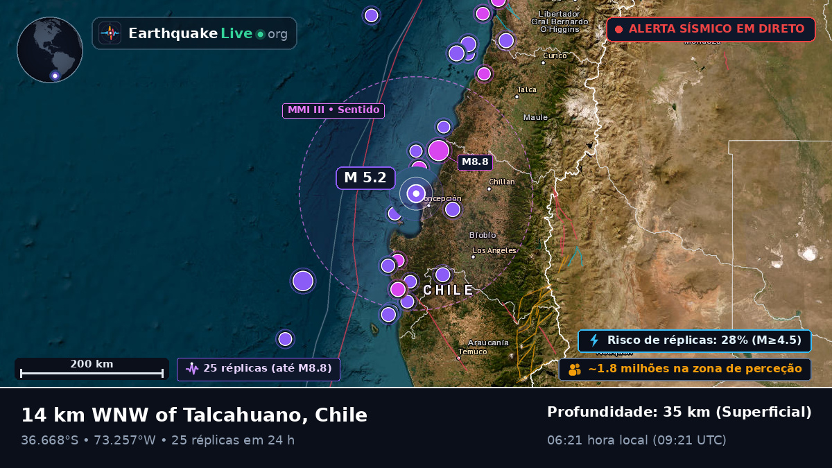 Concepción, Bío-Bío, Chile
