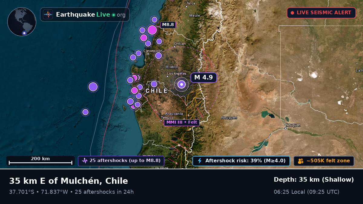 Bío-Bío, Chile