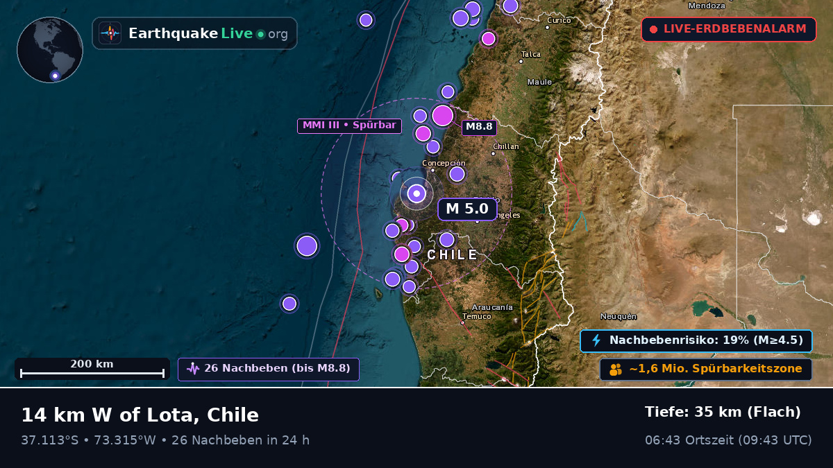 Bío-Bío, Chile