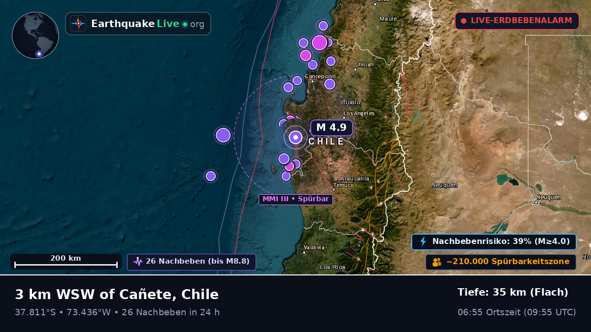Bío-Bío, Chile