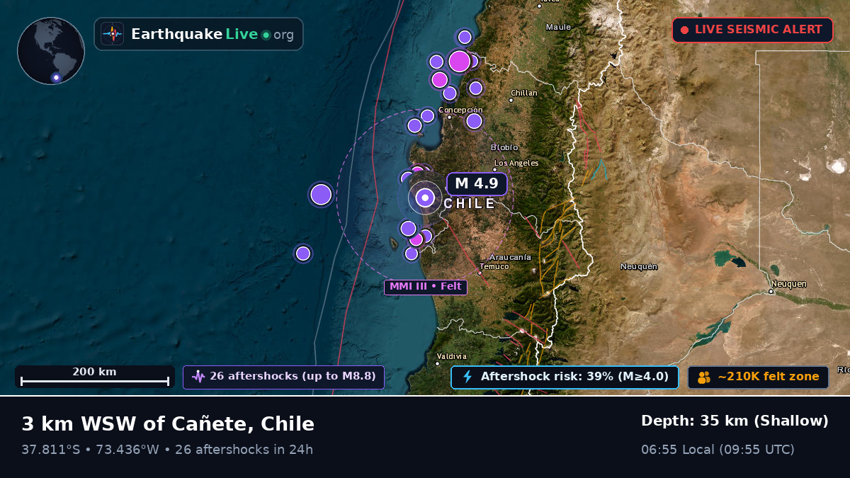 Bío-Bío, Chile