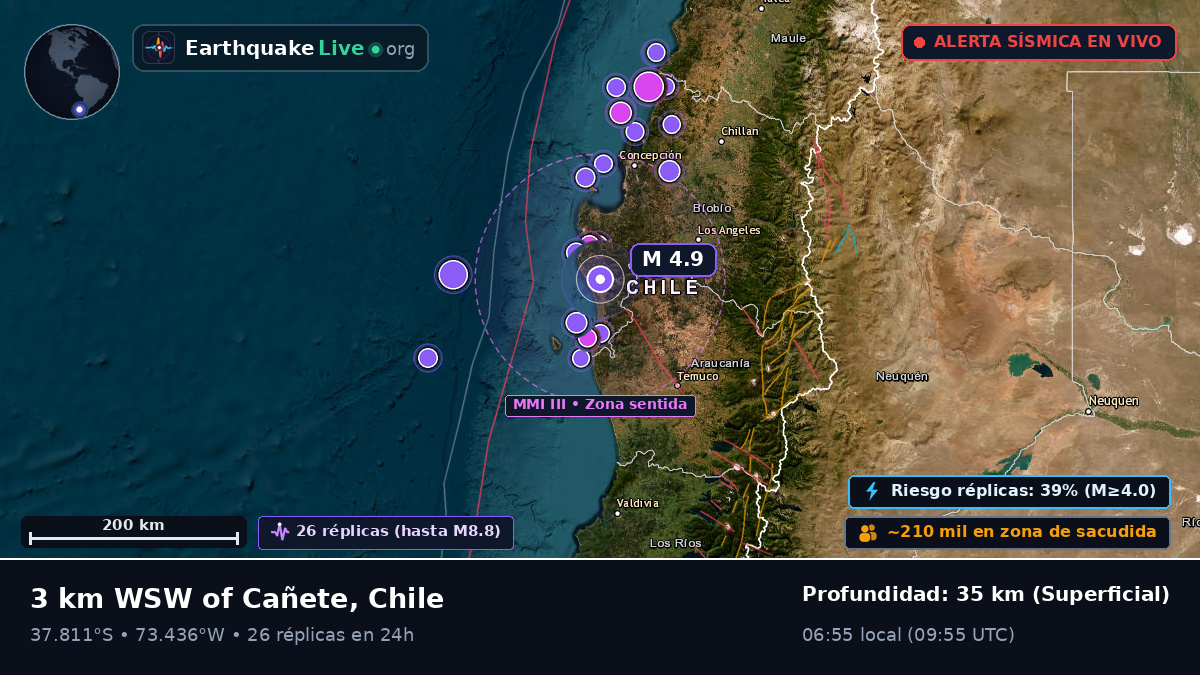 Bío-Bío, Chile