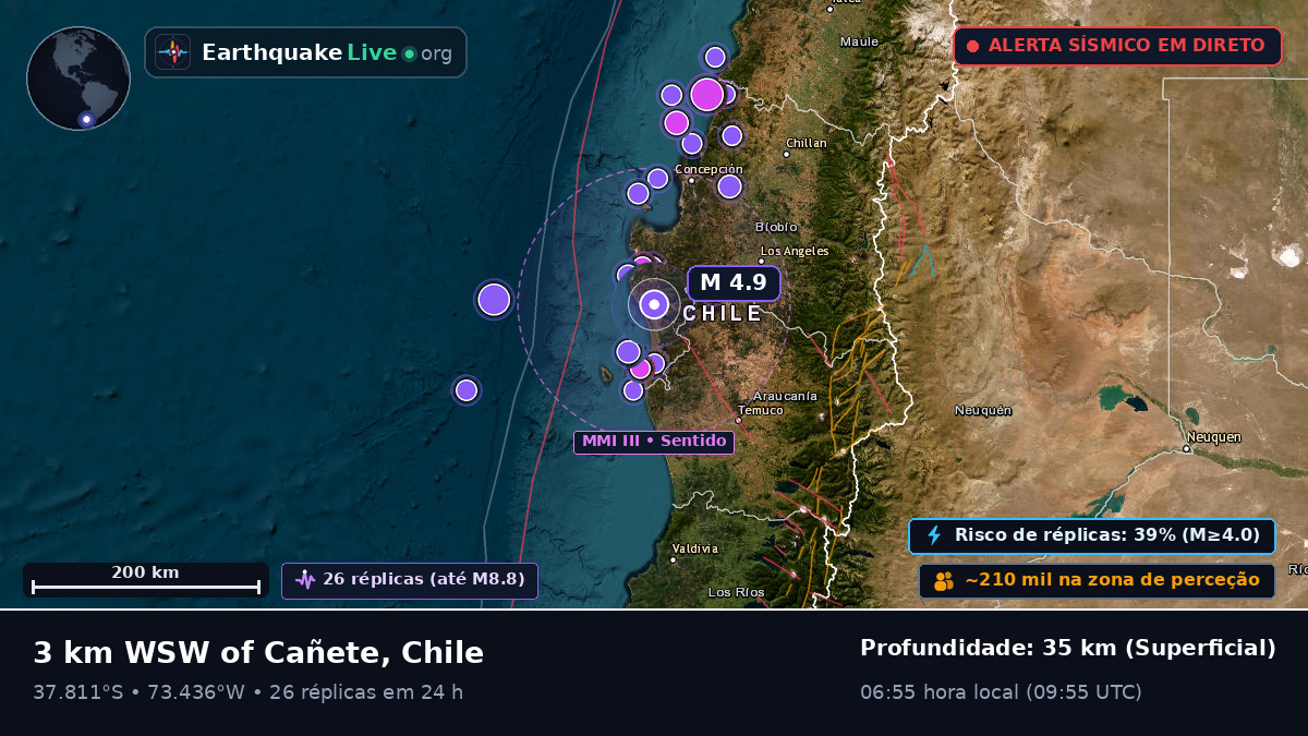 Bío-Bío, Chile