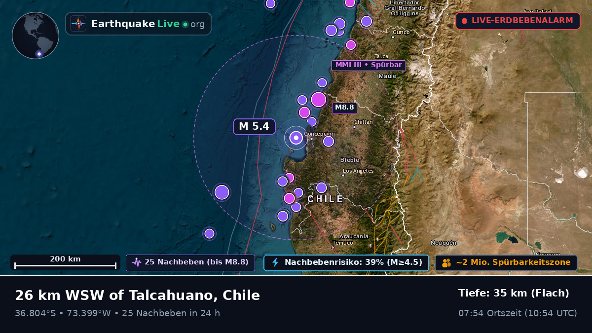 Concepción, Bío-Bío, Chile