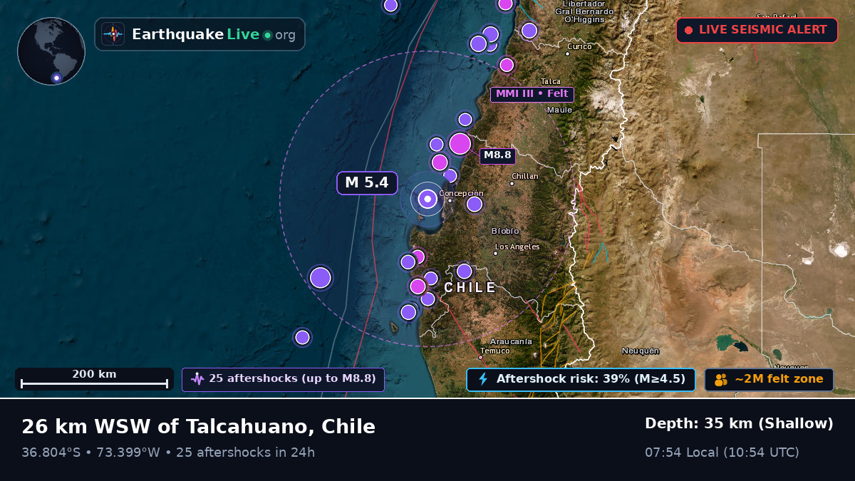 Concepción, Bío-Bío, Chile