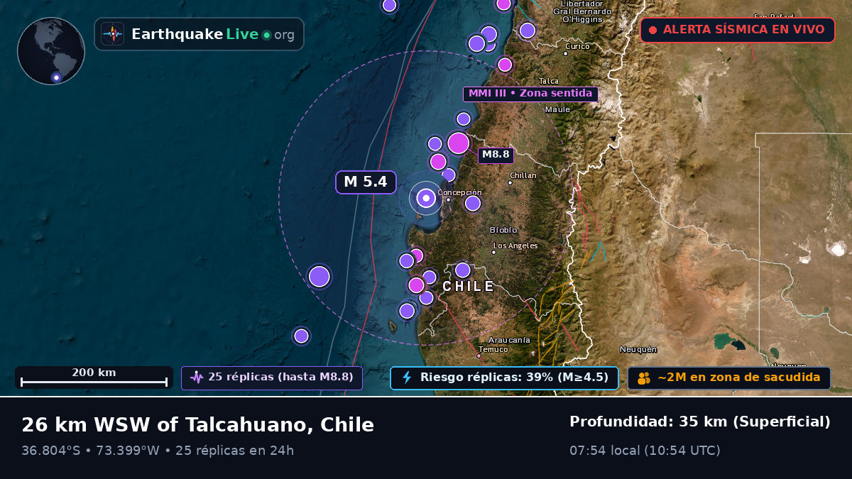 Concepción, Bío-Bío, Chile