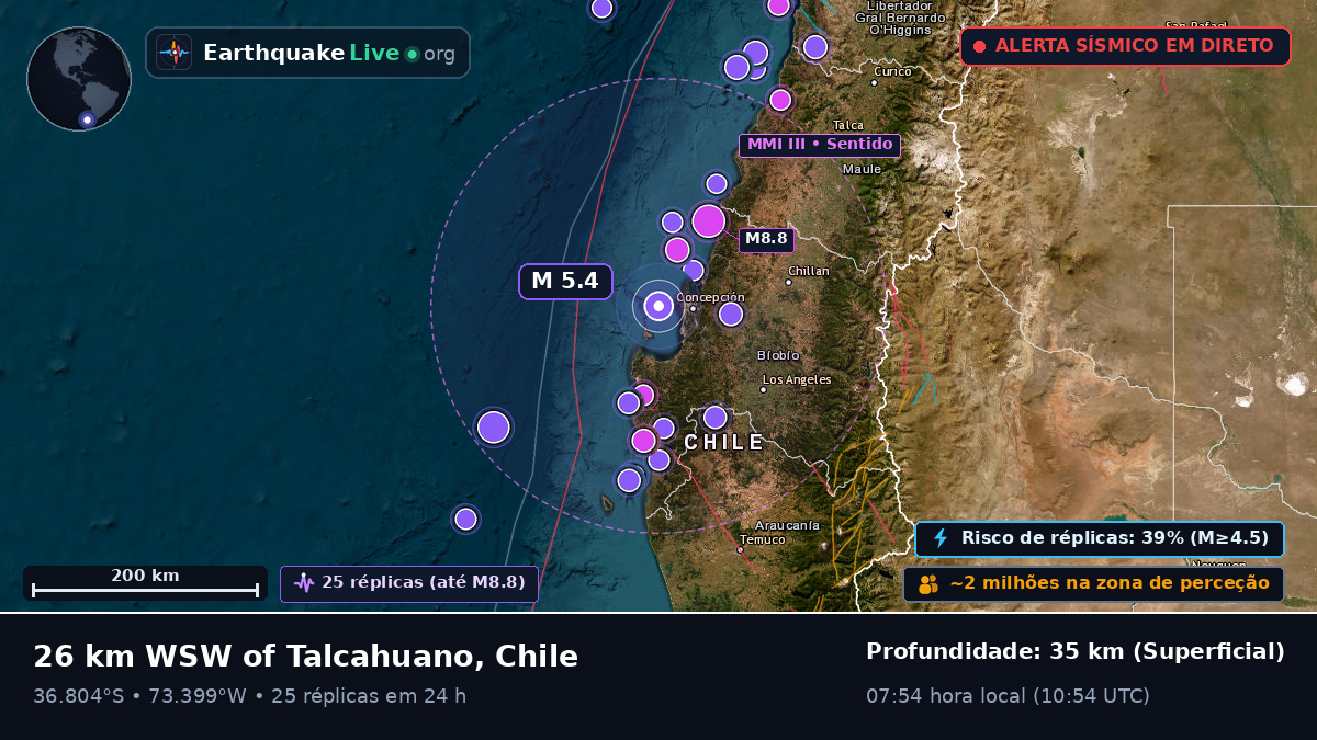 Concepción, Bío-Bío, Chile