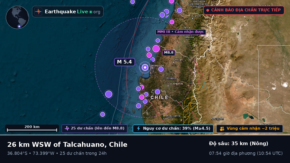 Concepción, Bío-Bío, Chile