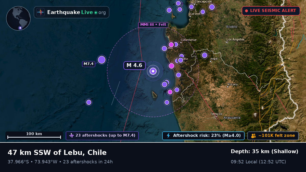 Off the coast of Concepción, Chile