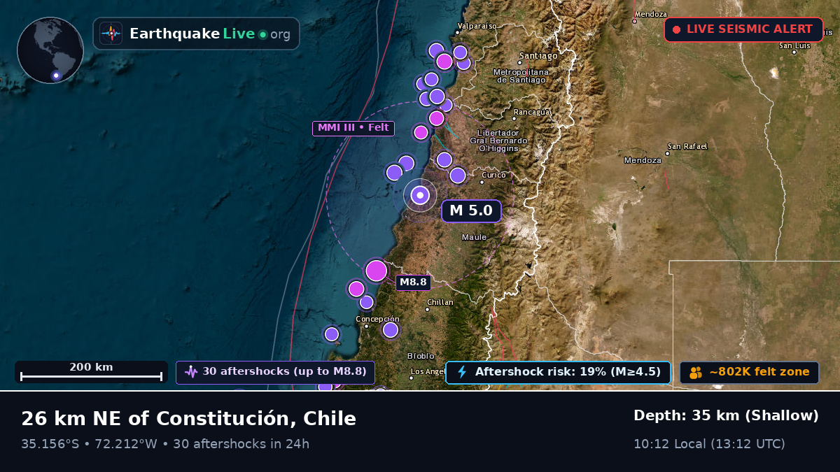 Maule, Chile